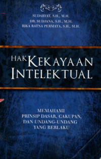 Hak Kekayan Intelektual