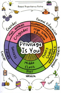 Image of Privilage Is You
